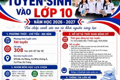 KẾ HOẠCH TUYỂN SINH VÀO LỚP 10 TRƯỜNG THPT SỐ 1 NGUYỄN TRƯỜNG TỘ XÃ EA RIÊNG TỈNH ĐẮK LẮK, NĂM HỌC 2026-2027